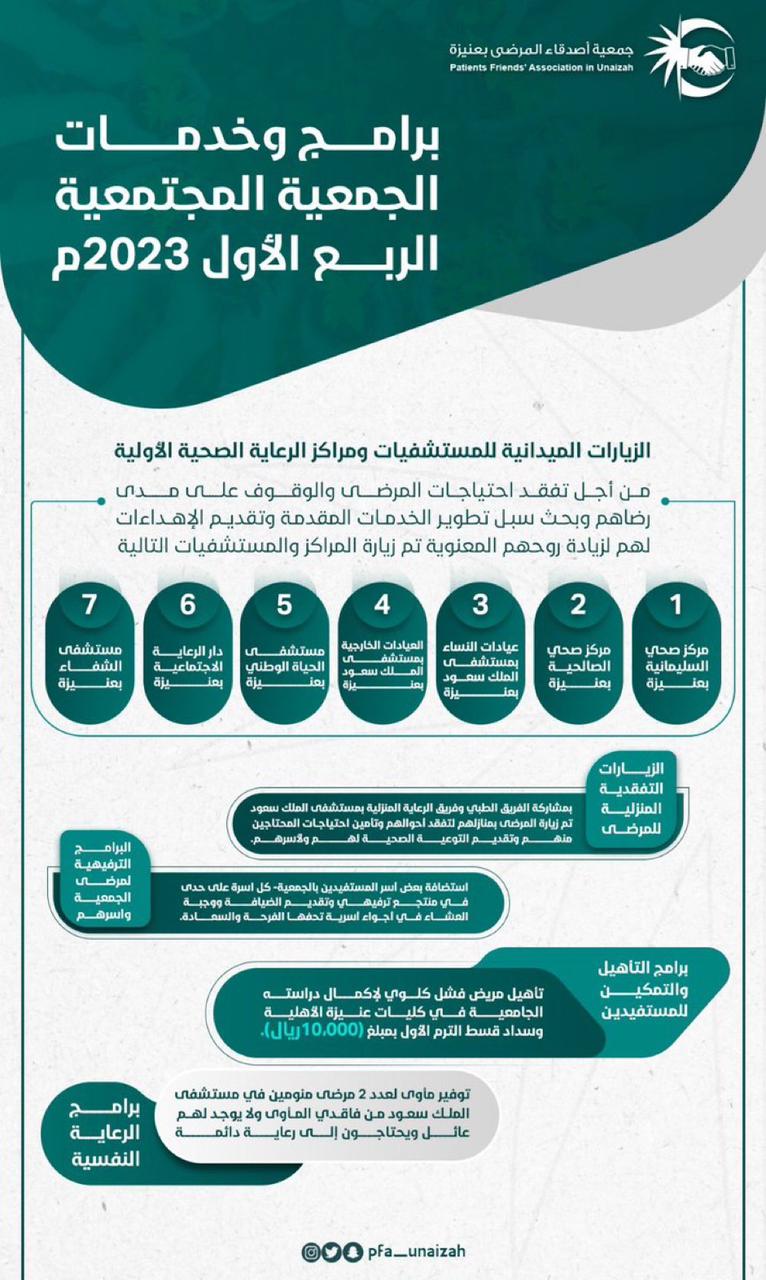 WhatsApp Image 2023 06 13 at 12.31.45 PM