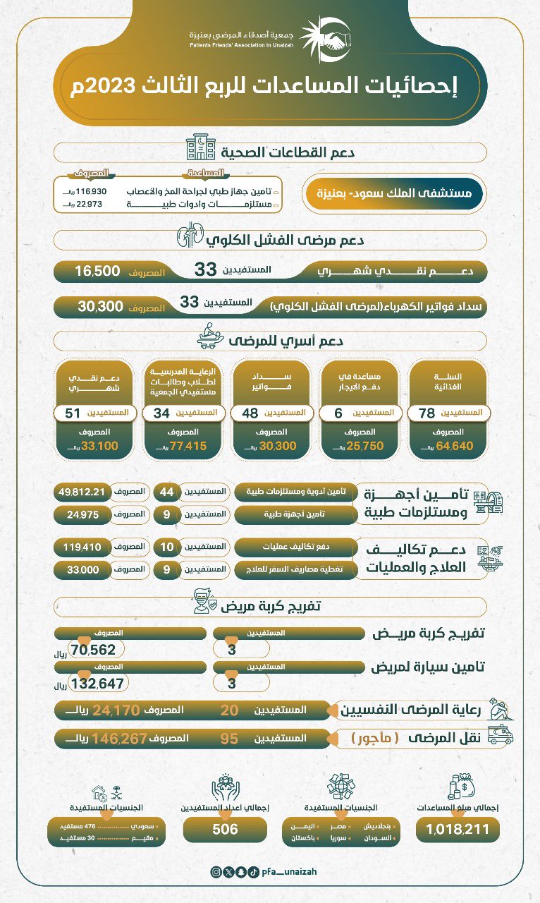 F8ItLZgWQAAo3lW