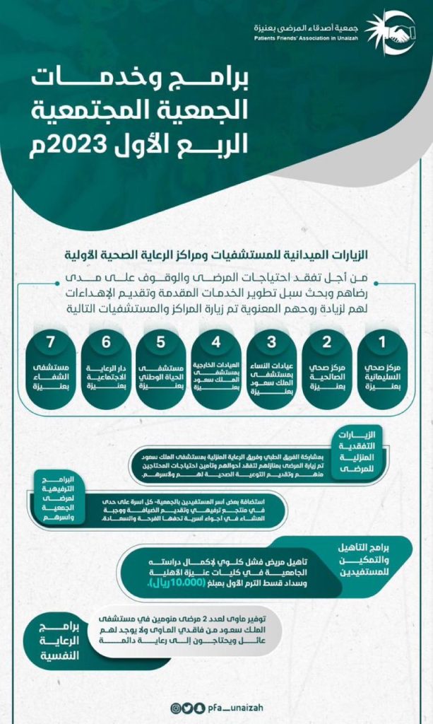 WhatsApp Image 2023 06 13 at 12.31.45 PM