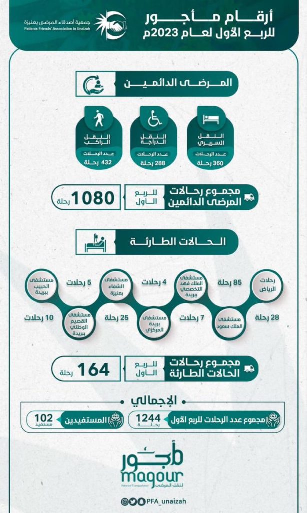 WhatsApp Image 2023 06 13 at 12.31.48 PM 1