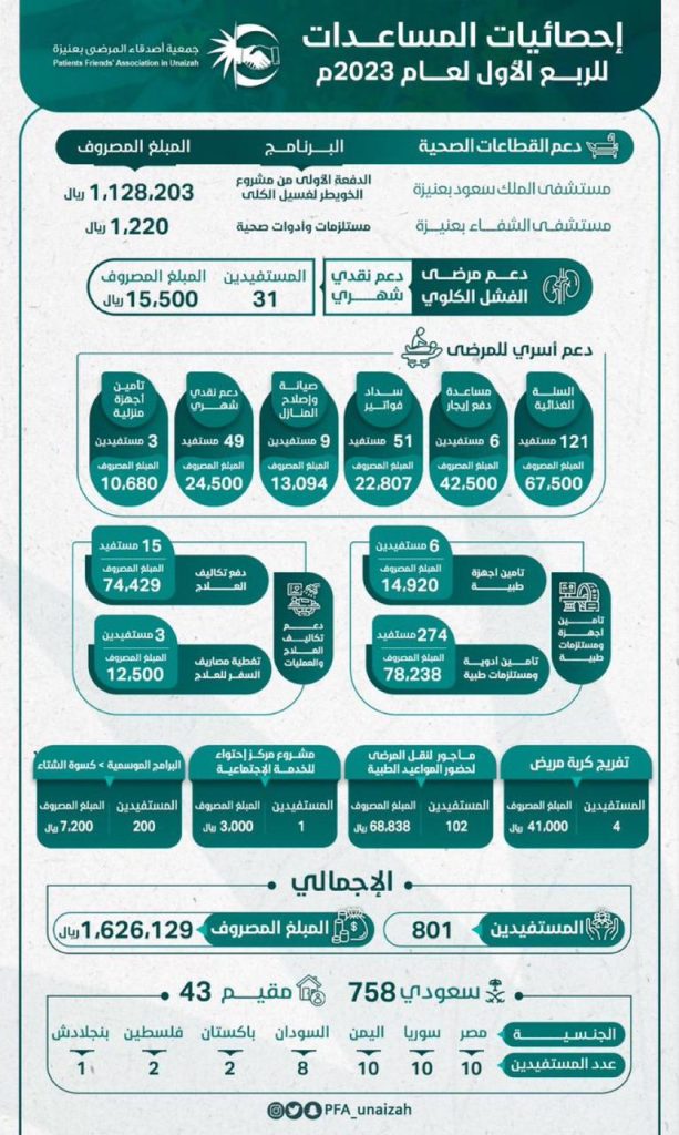 WhatsApp Image 2023 06 13 at 12.31.48 PM